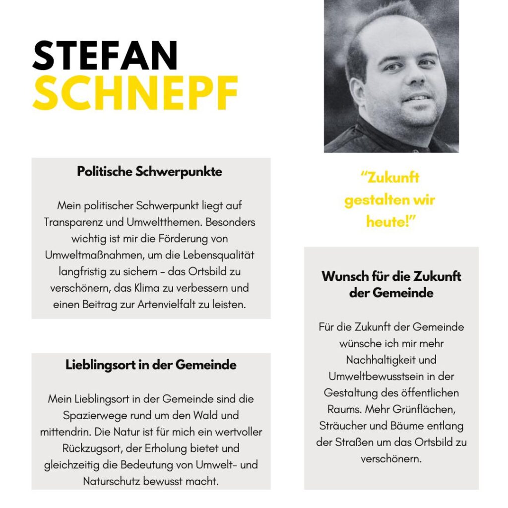 Instagram post from teamgemeinsamfuergrabern. This post is in position 1.